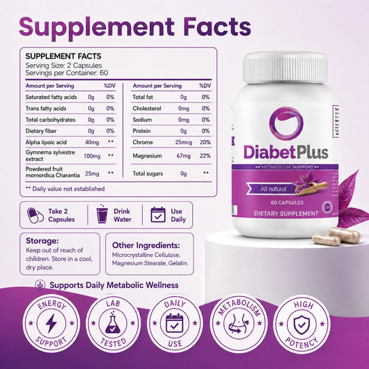 DIABET PLUS