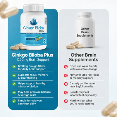 GINKGO BILOBA PLUS