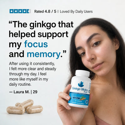 GINKGO BILOBA PLUS