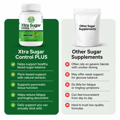 Xtra Control de Azúcar PLUS